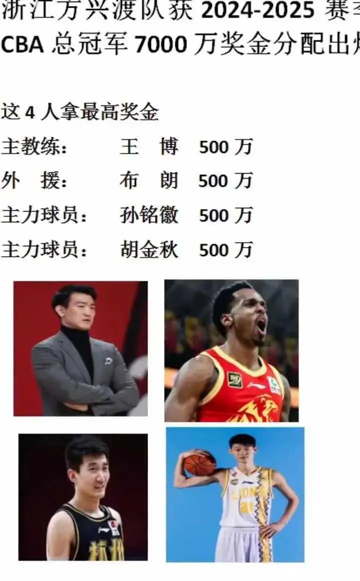 关于广东宏远队以惊人表现夺得CBA总冠军,刷新历史记录!的信息 关于广东宏远队以惊人表现夺得CBA总冠军,刷新历史记录!的信息