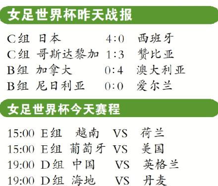 黑山队在欧洲杯资格赛中大获全胜，稳坐小组头名的简单介绍