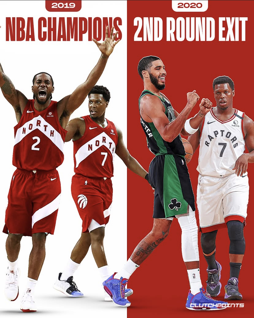 包含歐洲篮球聯盟新星崭露头角，或引来球队青睐的词条